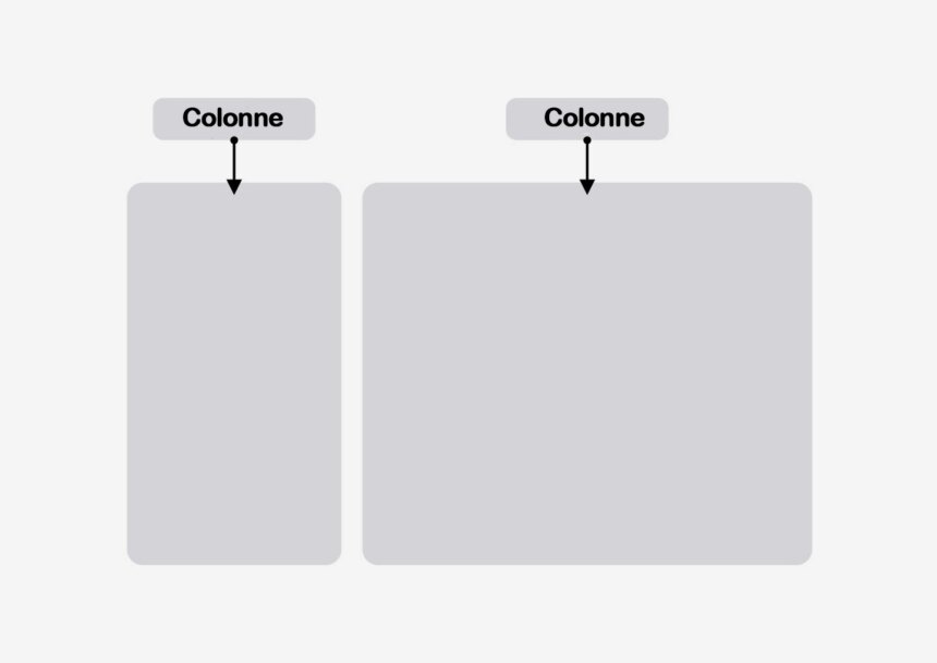 Kimuntu détail du composant Multicolonne