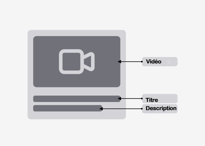 Kimuntu détail du composant Vidéo